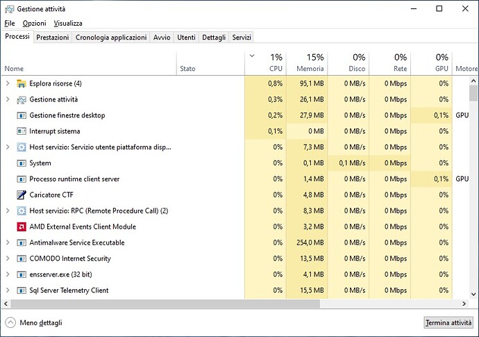 Comodo.CPU.2024.08.28.after.reboot