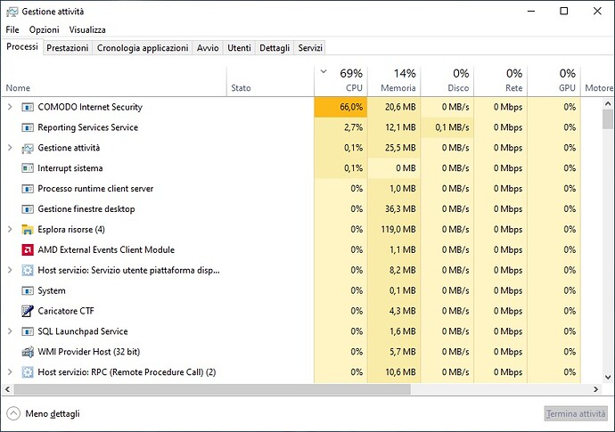 Comodo.CPU.2024.08.28.before,reboot