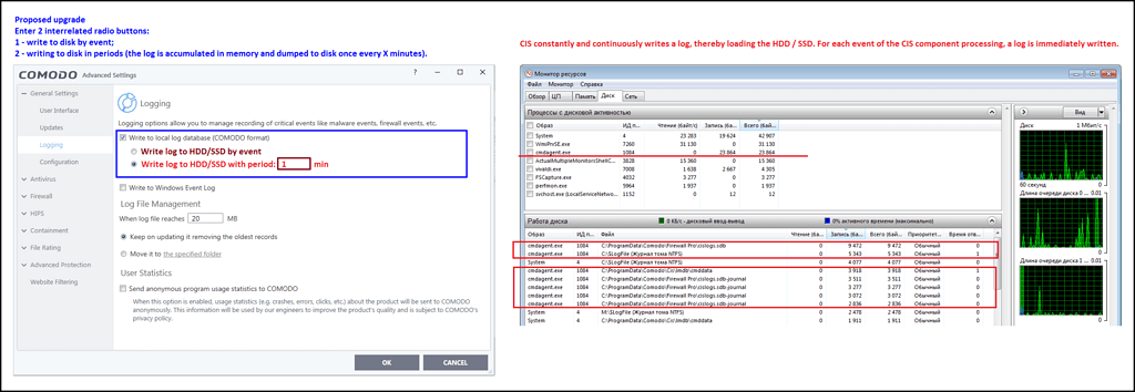 Cis Log File Example Modernization of CIS logging - Wishlist - CIS - Comodo Forum